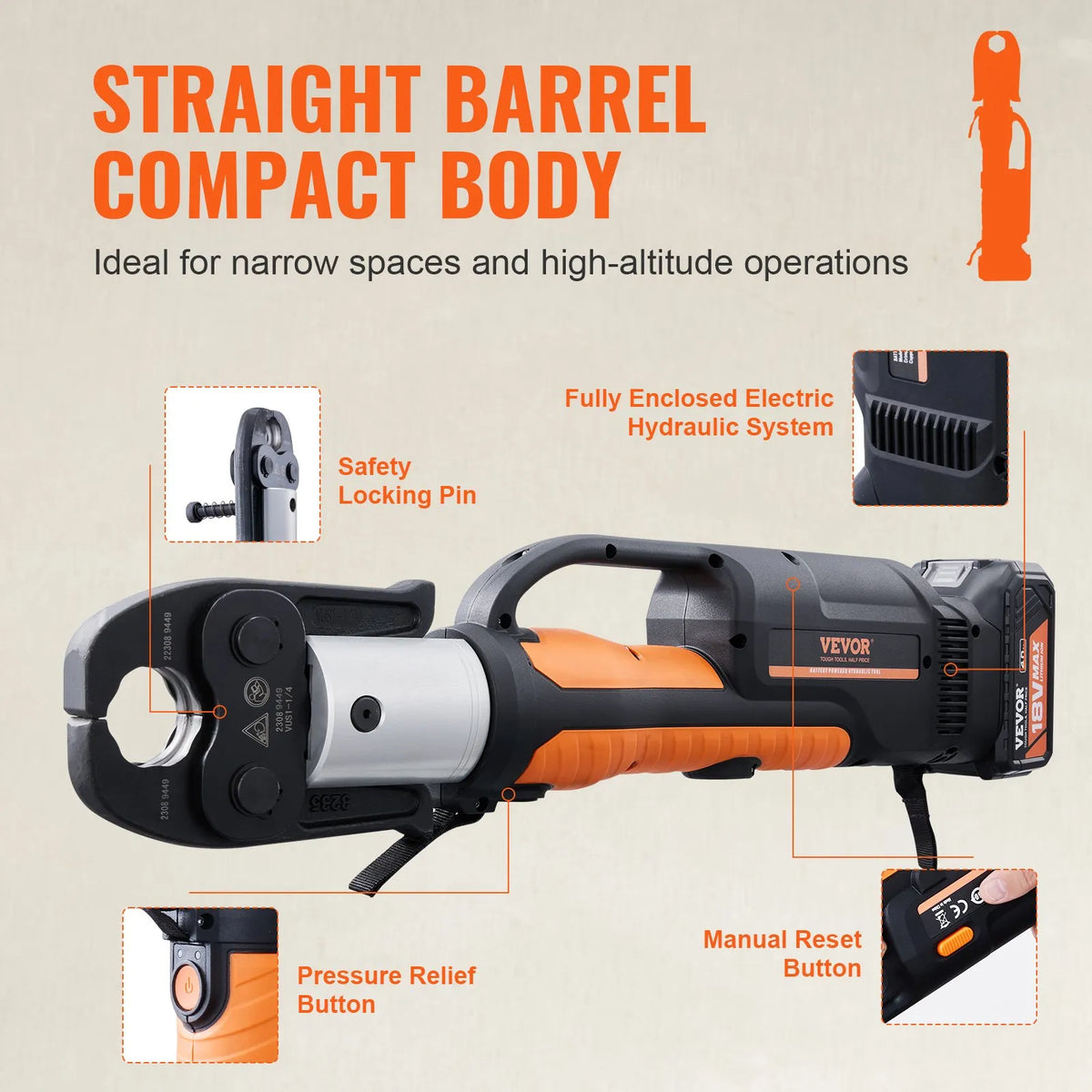 Press Tool, 18V Electric Pipe Crimping Tool for 1/2" to 2" Copper Pipes, 32KN Press Tool Kit Compatible with ProPress - with 6 VUS Press Jaws, 2pcs 4AH Battery, Fast Charger & Carrying Case